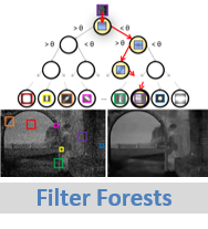 filterforests1